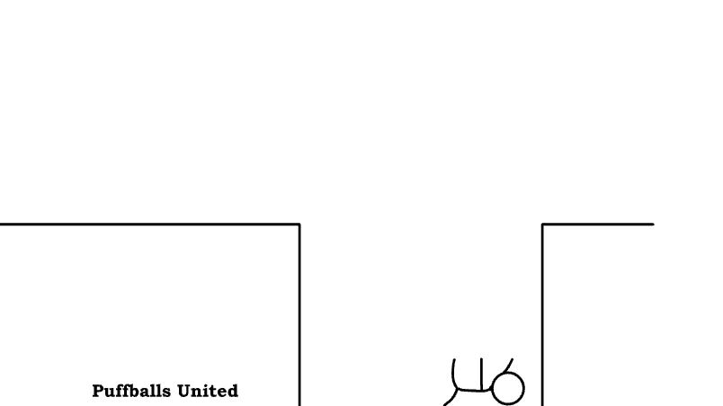 Crossing the Pit in action